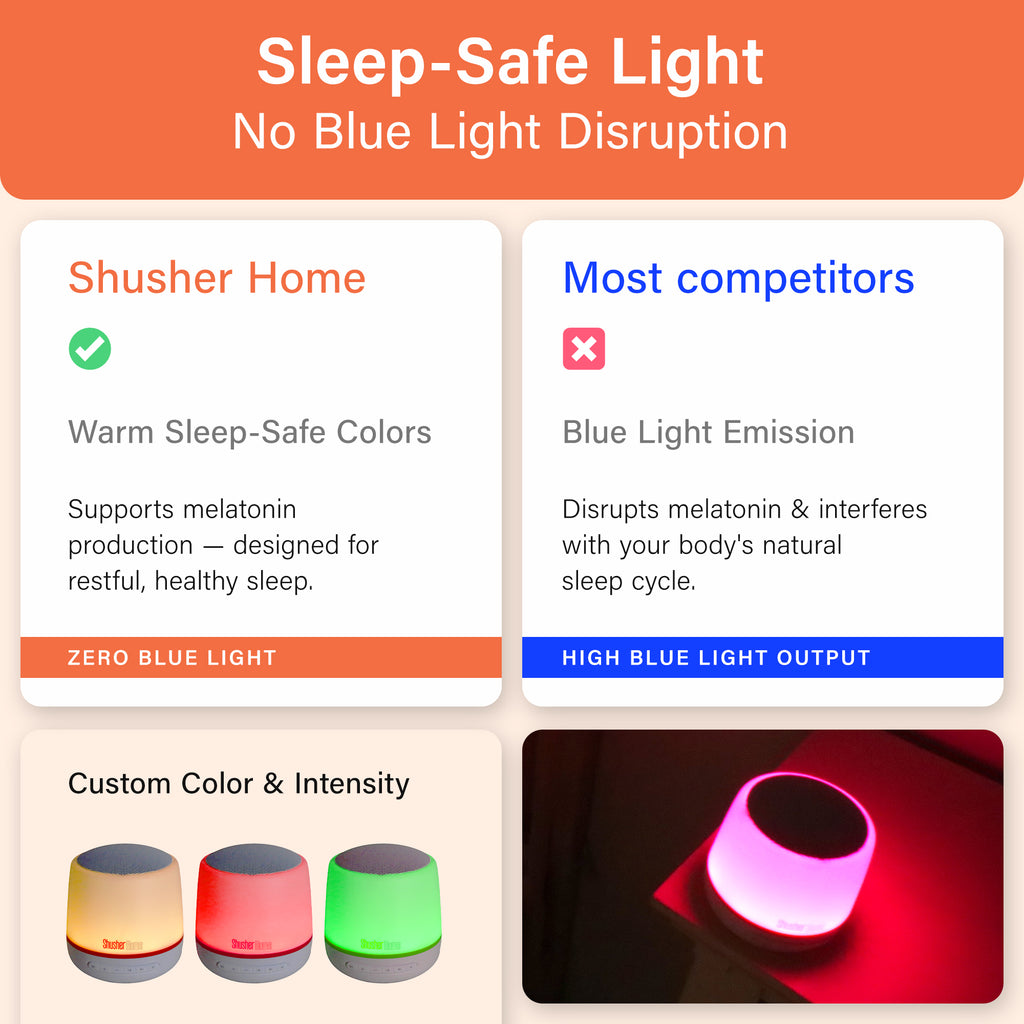 Shusher Home Smart Sound Machine – Dual Sound Blending, Sleep-Safe Light & App Control for Better Sleep