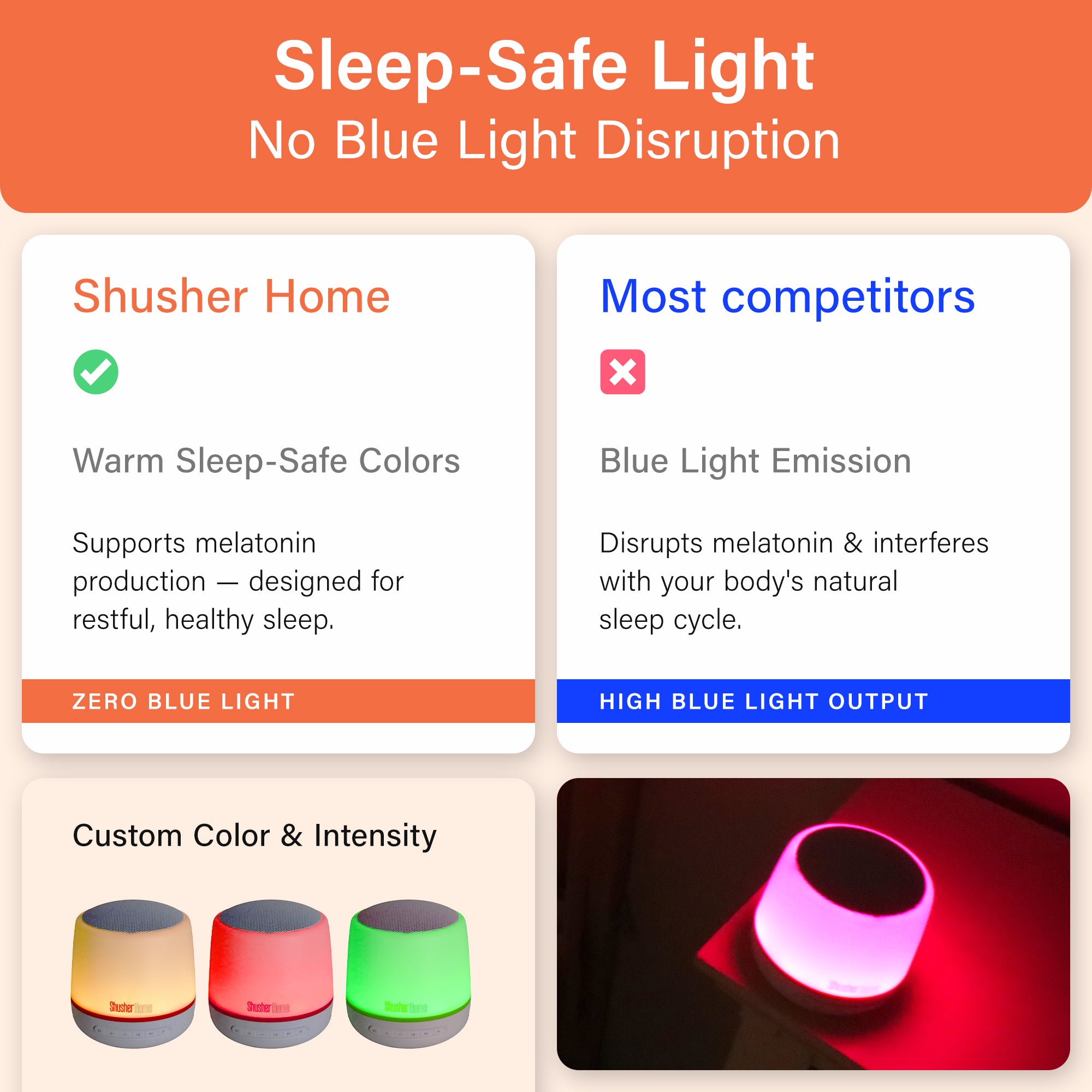Shusher Home Smart Sound Machine – Dual Sound Blending, Sleep-Safe Light & App Control for Better Sleep